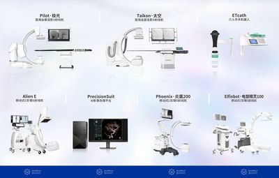 百億介入市場迎來新玩家，