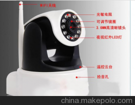 供應(yīng)Siemens S5030-TFB插卡網(wǎng)絡(luò)攝像機(jī) 移動(dòng)偵測(cè)與拾音燈功能詳解